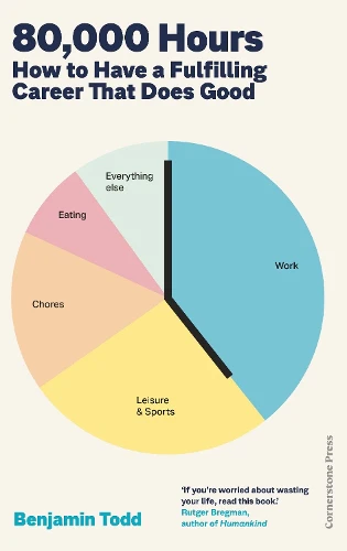 80,000 Hours: How to Have a Fulfilling Career That Does Good - Image 2